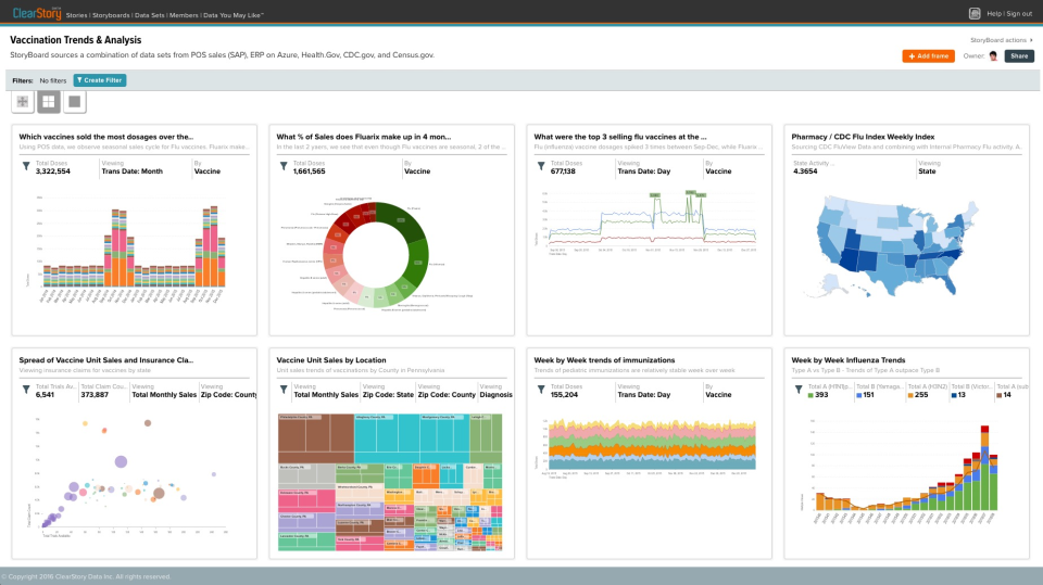 screenshot of ClearStory Data